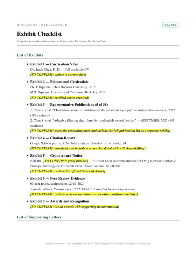 Exhibit Checklist